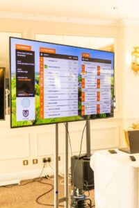 Building East Anglia Golf Day 2026, sponsored by Sizewell C
